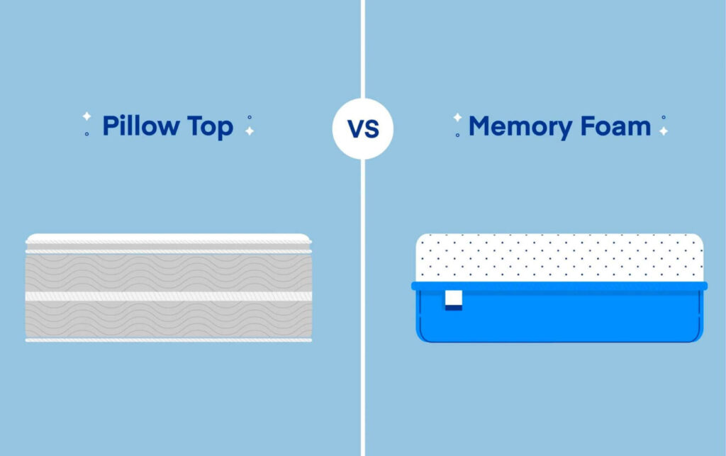forskellen på topmadras og memory foam madras