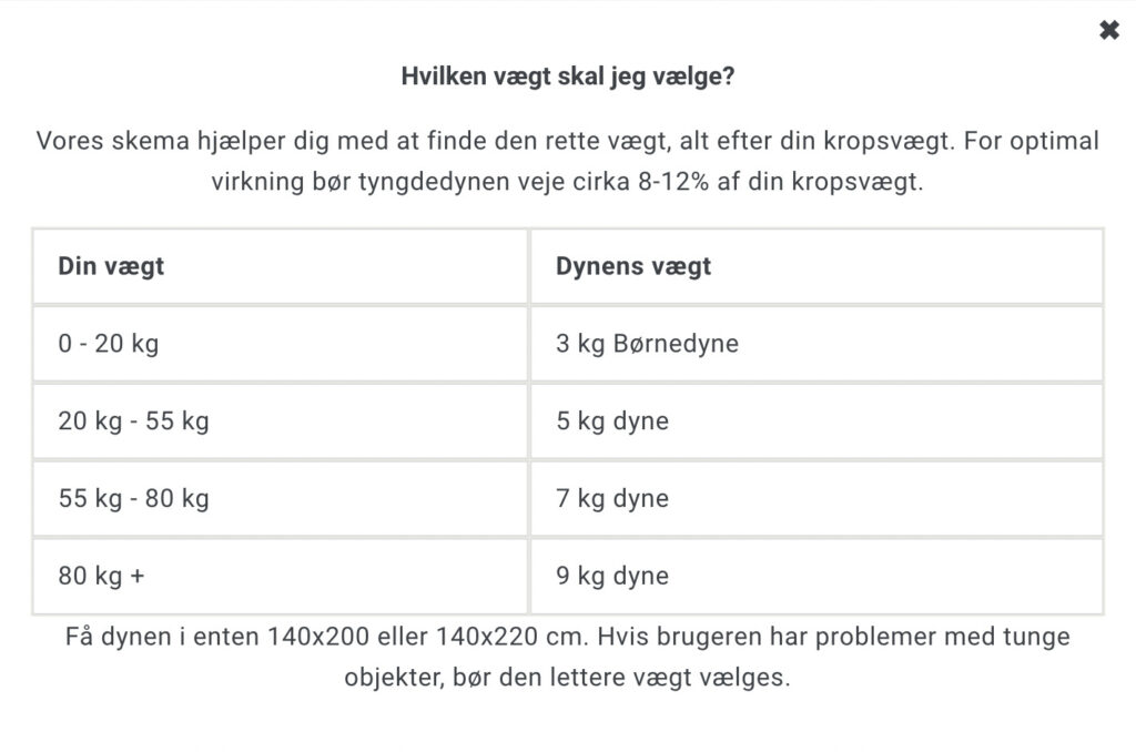 vægt skema på en tyngdedyne